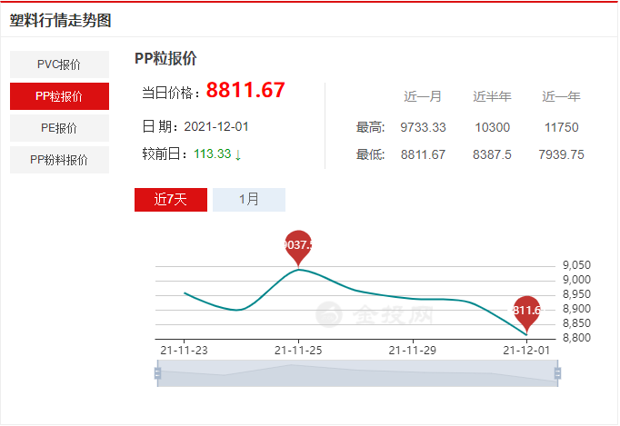 PP��PE��PVC�r���R�R�µ����Ј����������